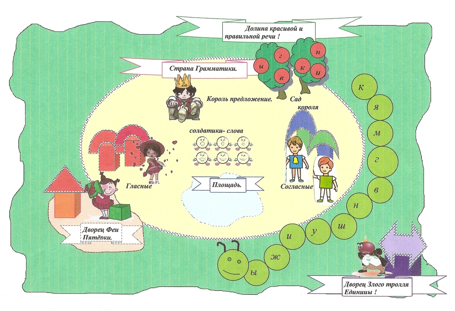 Сад предложение. Страна грамматика. Путешествие в страну грамматики. Страна правильной речи. Книга путешествие в страну грамматики.